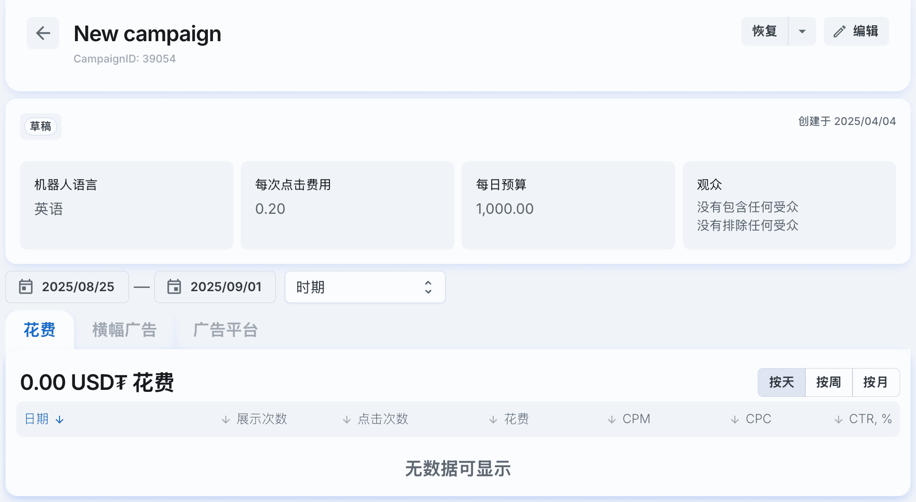 Campaign monitoring