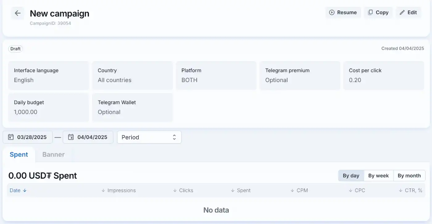 Campaign monitoring