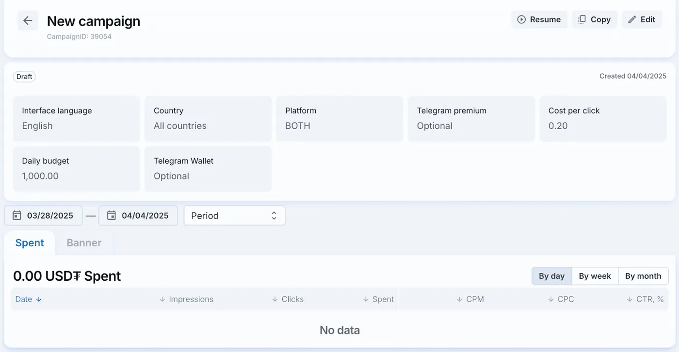 Campaign monitoring