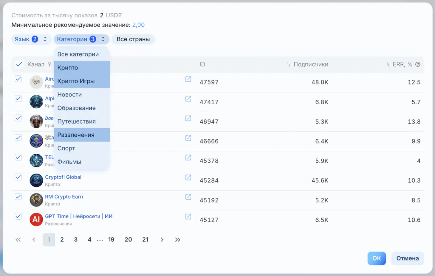 Channel categories