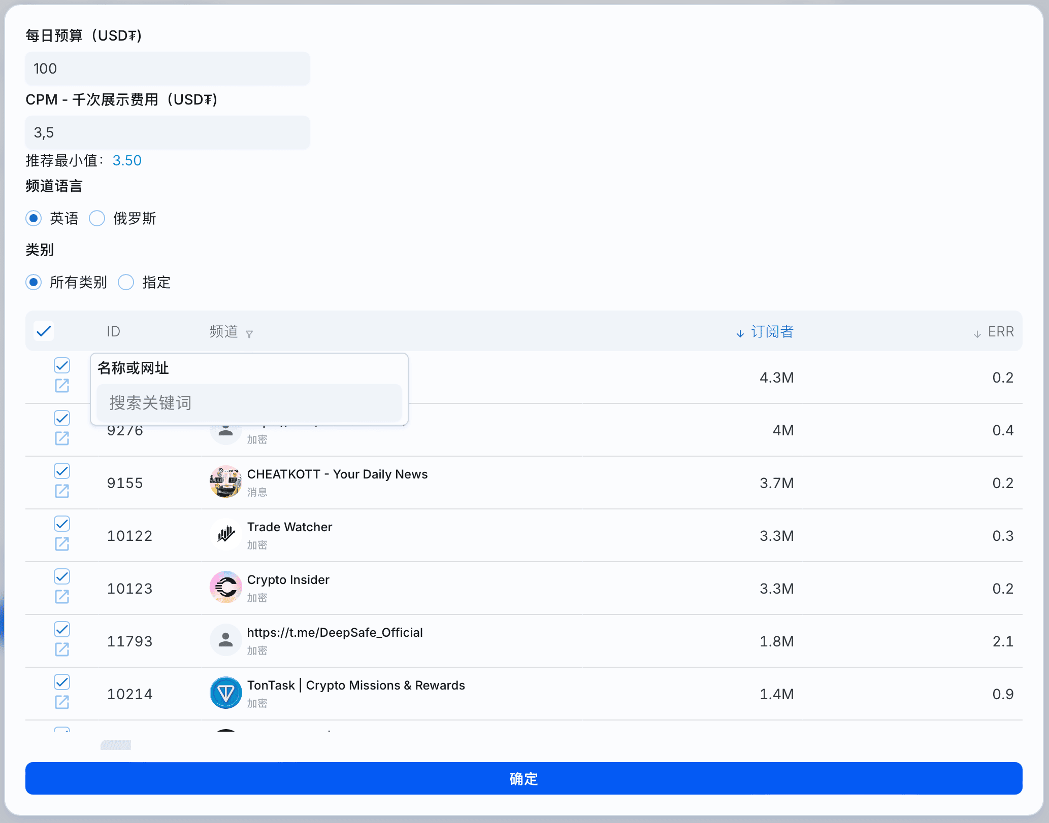 strategy targeting channel campaign